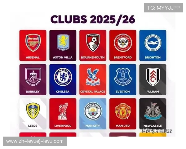 英超足球俱乐部球队相关全景解读为你还原幕后故事