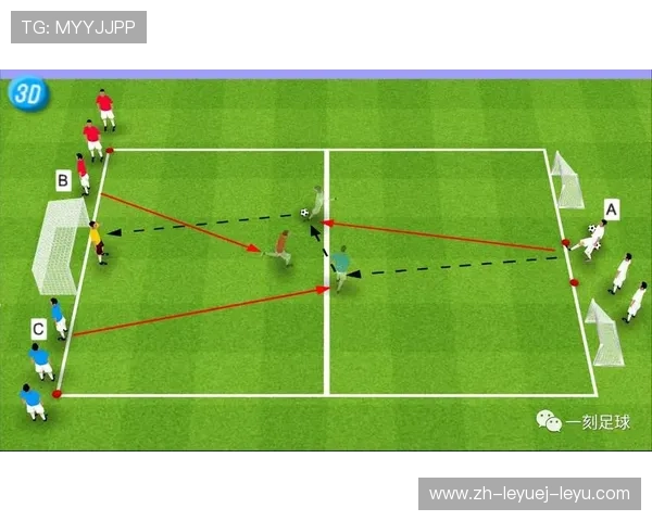 足球训练中的模拟实战演练与临场应变练习